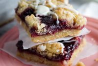 Raspberry and White Chocolate Shortbread Bars Recipe