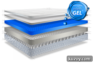 intelliBED layers