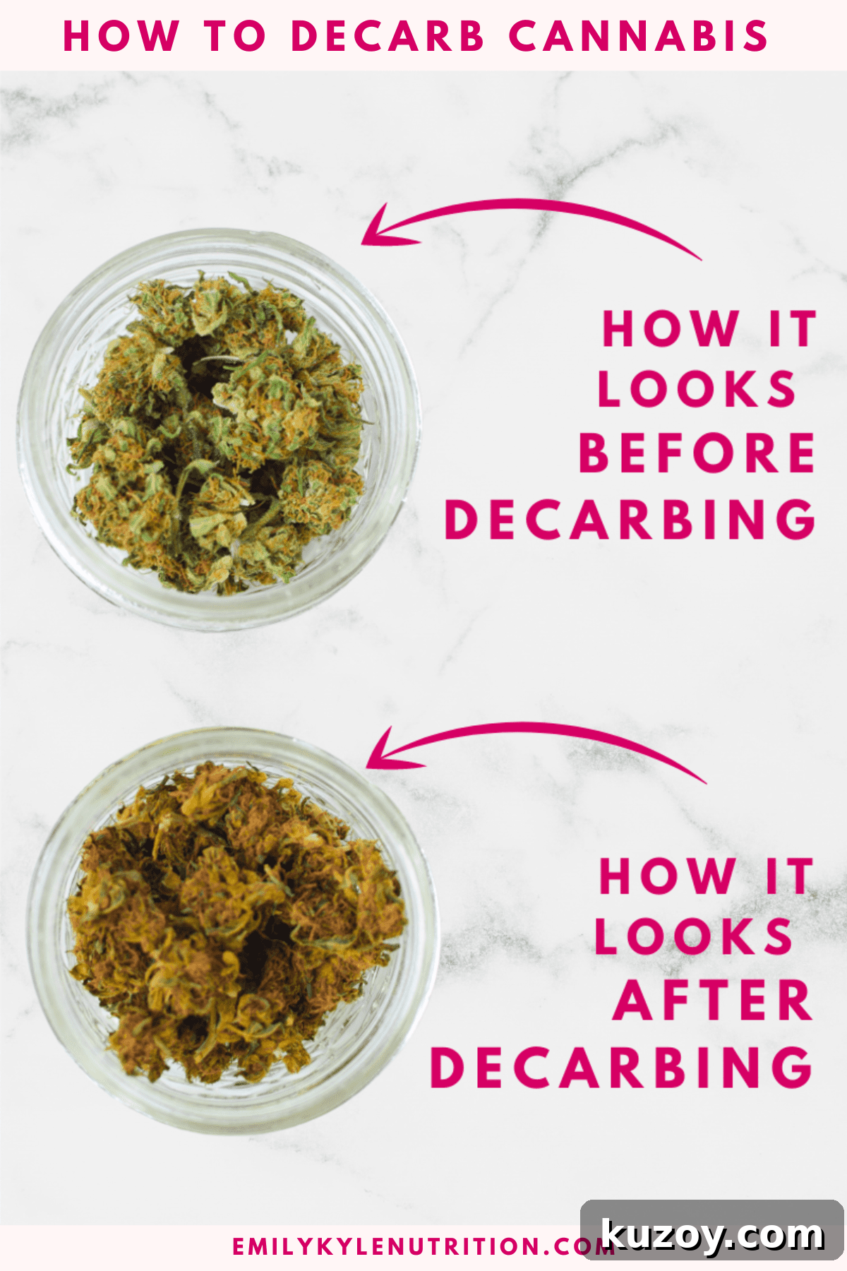 How to Cook with Decarbed Cannabis: Edible Recipes & Tips 6 A picture of cannabis before decarboxylation and what it looks like after decarboxylation.