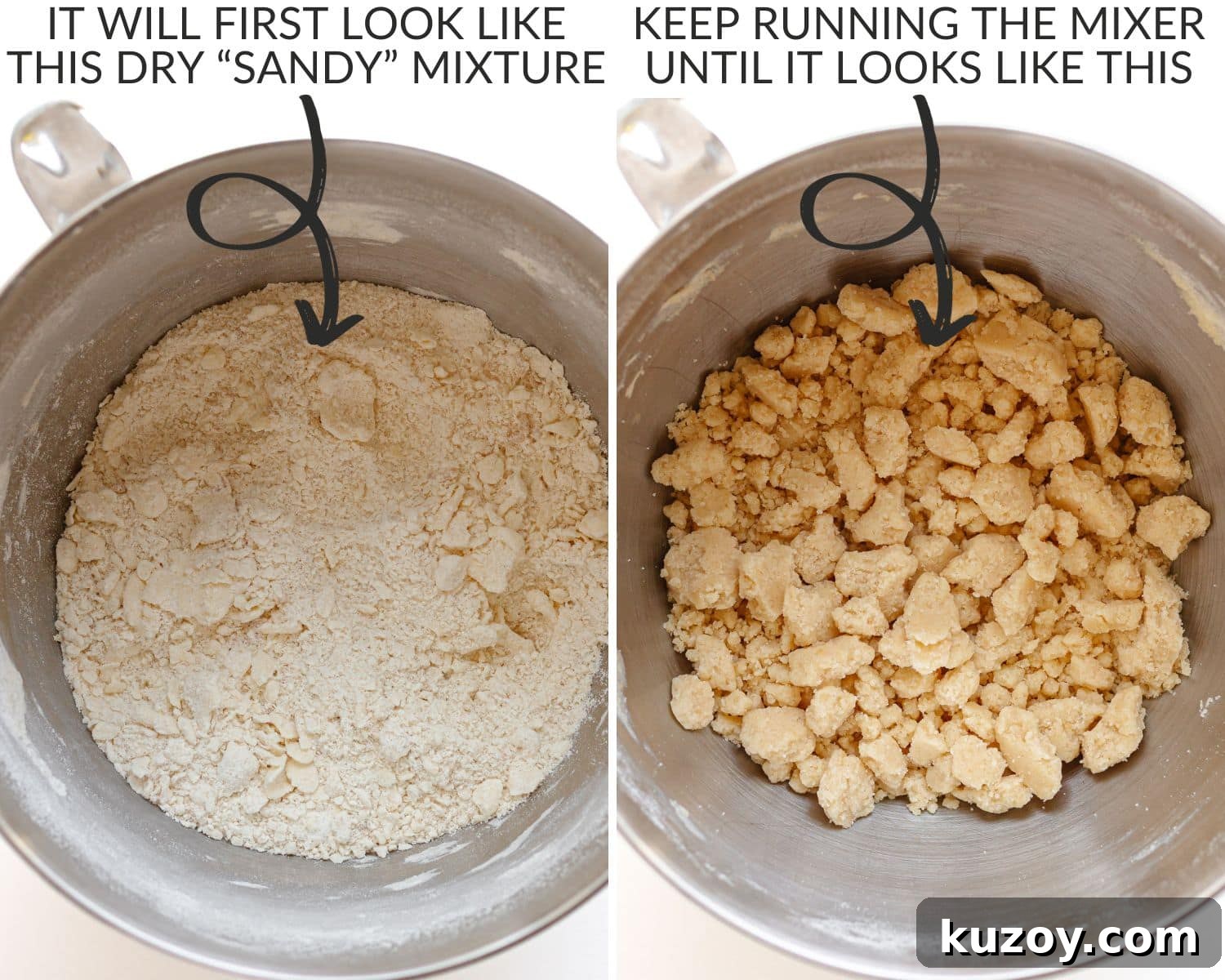 Photo collage graphic showing the stages of making butter streusel in a mixer.