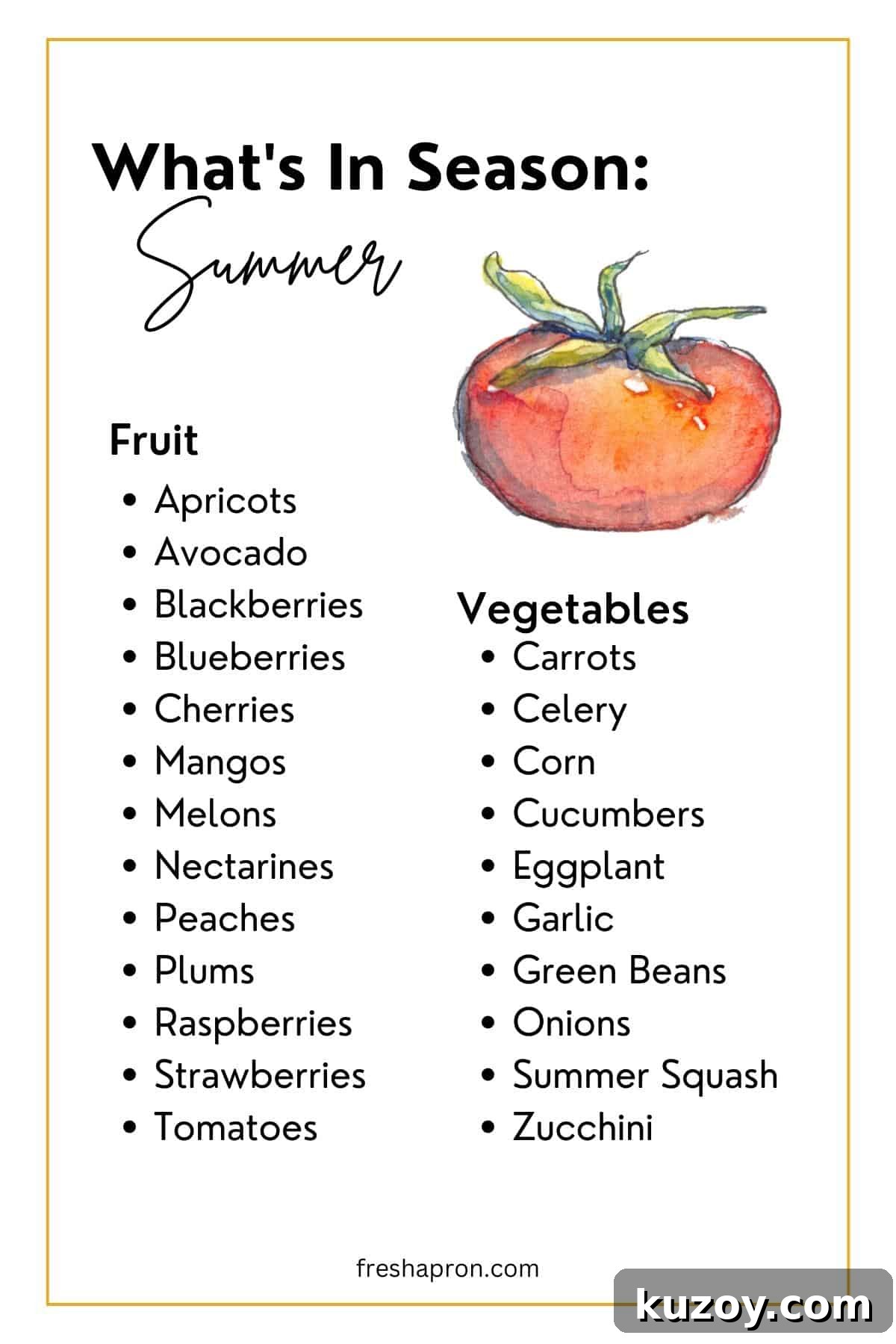 What's in Season in Summer produce guide.