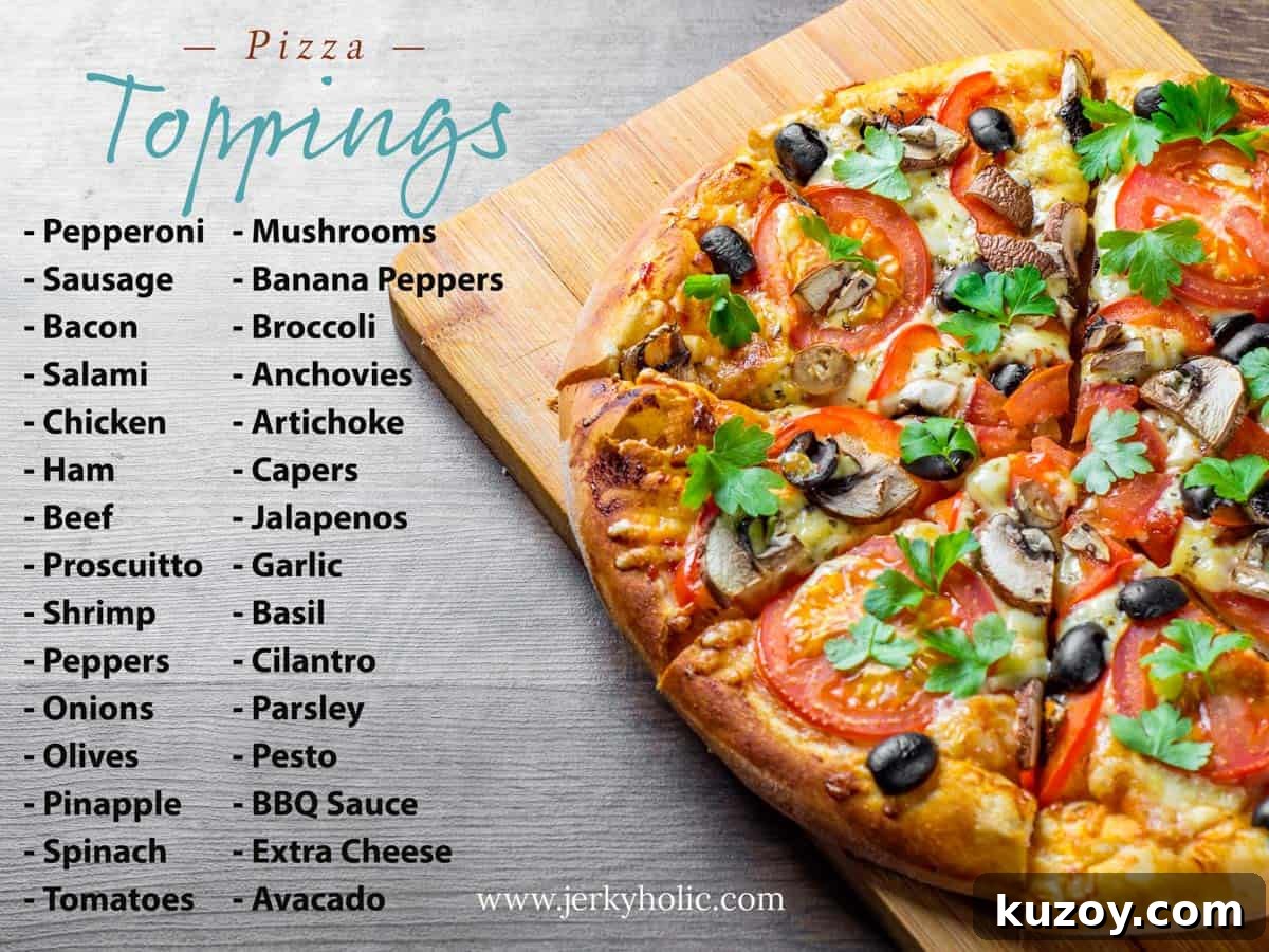 Picture of a pizza and a list of toppings