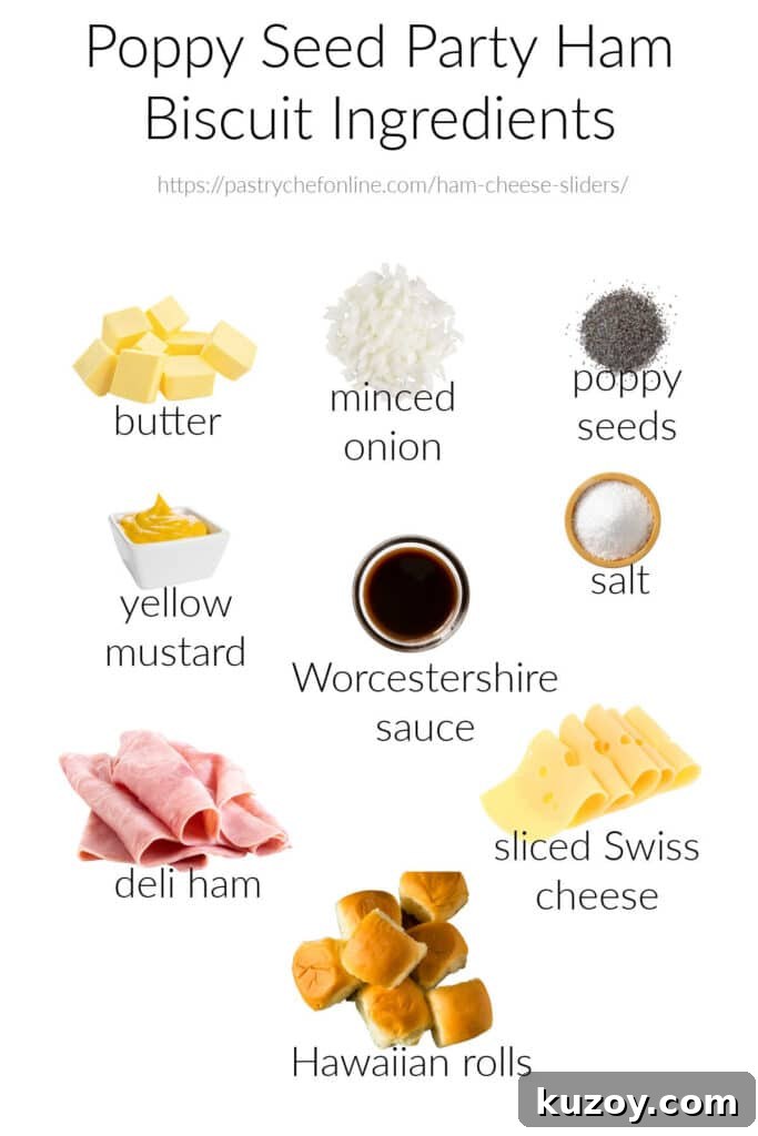 All the ingredients needed to make party ham biscuits: butter, minced onion, poppy seeds, yellow mustard, Worcestershire sauce, salt, deli ham, sliced Swiss cheese, and King's Hawaiian rolls.